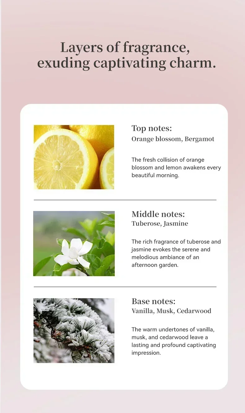 my way 90ml women’s perfume – long lasting floral & fruity eau de parfum, romantic body spray my way 90ml women’s perfume – long lasting floral & fruity eau de parfum, romantic body spray